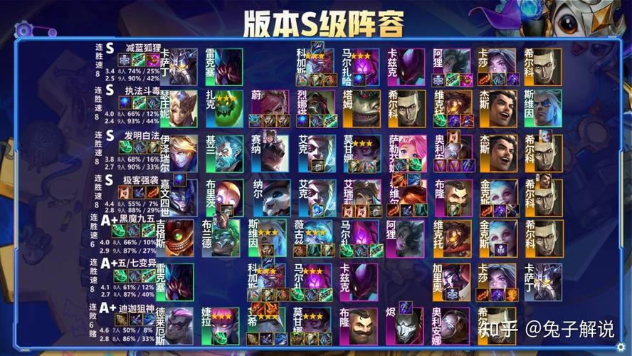 海克斯装备卡天胡_连败内卷_ag赏金船长卡牌套装
