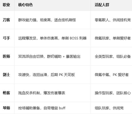 PC电脑模拟器安装教程_赏金船长安装方法_iOS苹果手机下载攻略